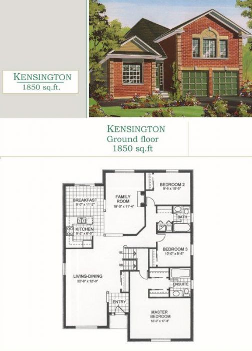 Kensington